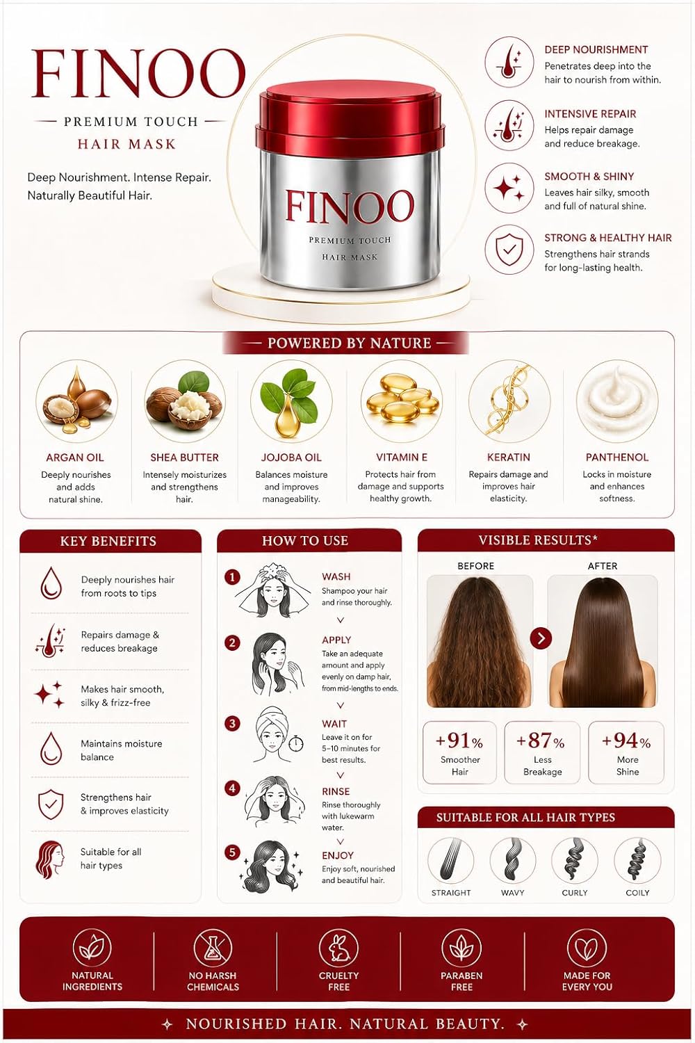 Fino Premium Touch Hair Mask (1x6)