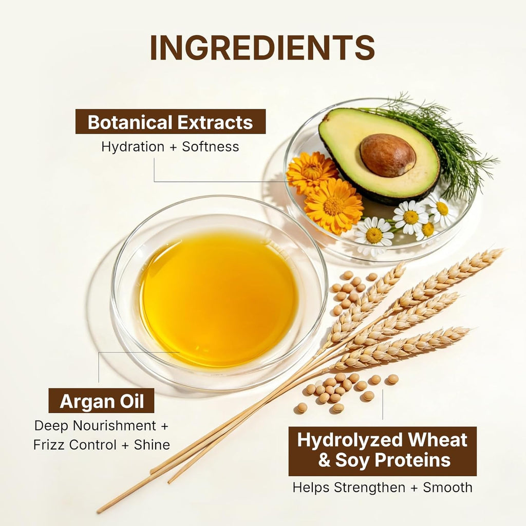 Karseel Argam Oil Collagen Argan Super Detangle Conditioner 500ml