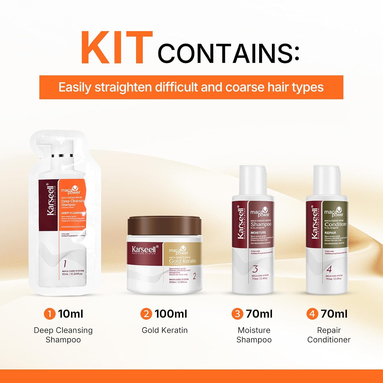 Karseel Keratin Collagen Straightening Treatment